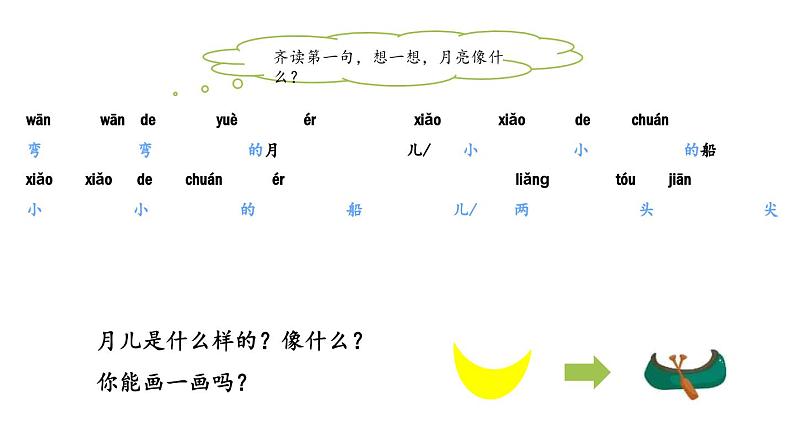 小小的船PPT课件第二课时第4页