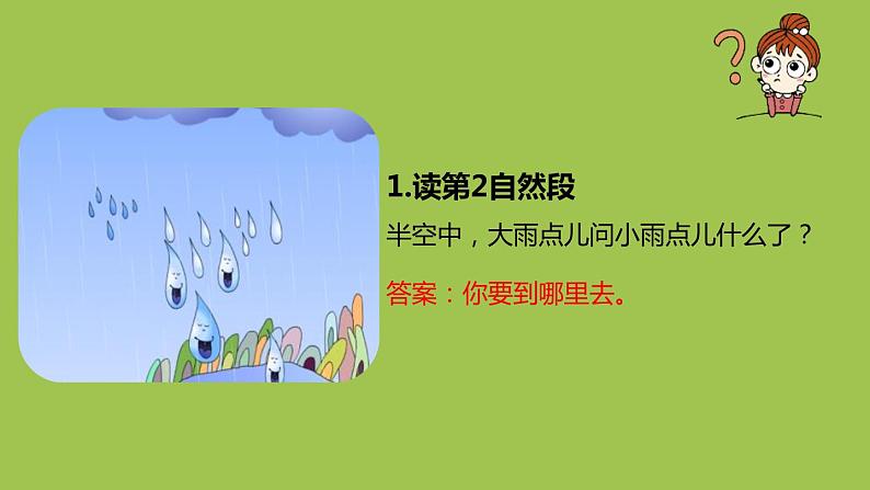 雨点儿PPT课件308