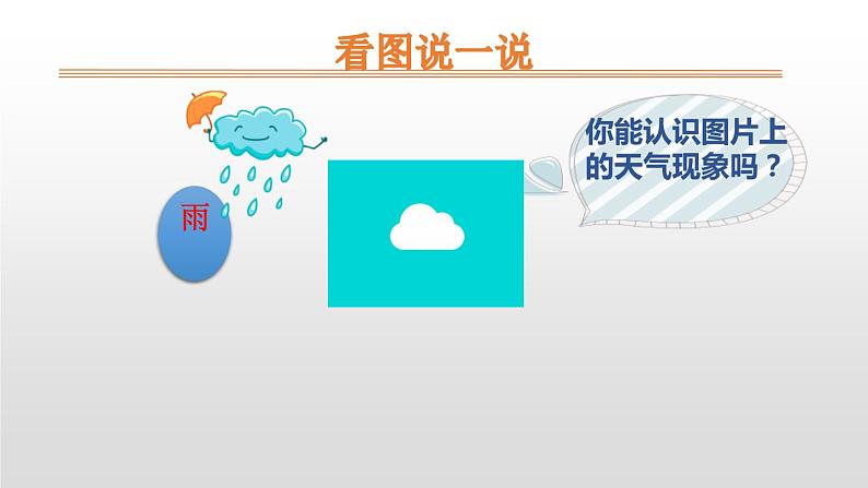 雨点儿PPT课件1002