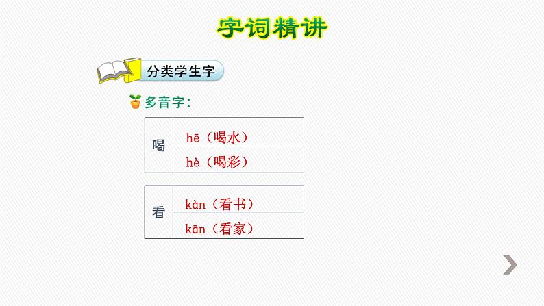 乌鸦喝水PPT课件204