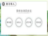第7单元 21.古诗词三首 部编版5语上 [教学课件+教案]