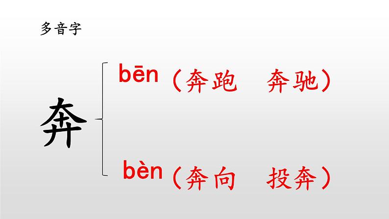 雪孩子PPT课件7第8页