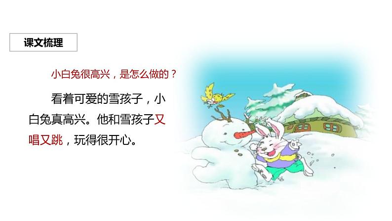 雪孩子PPT课件1第8页