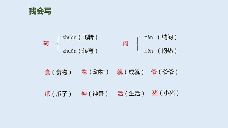 狐假虎威PPT课件5第4页