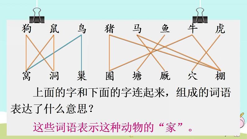 语文园地三第7页