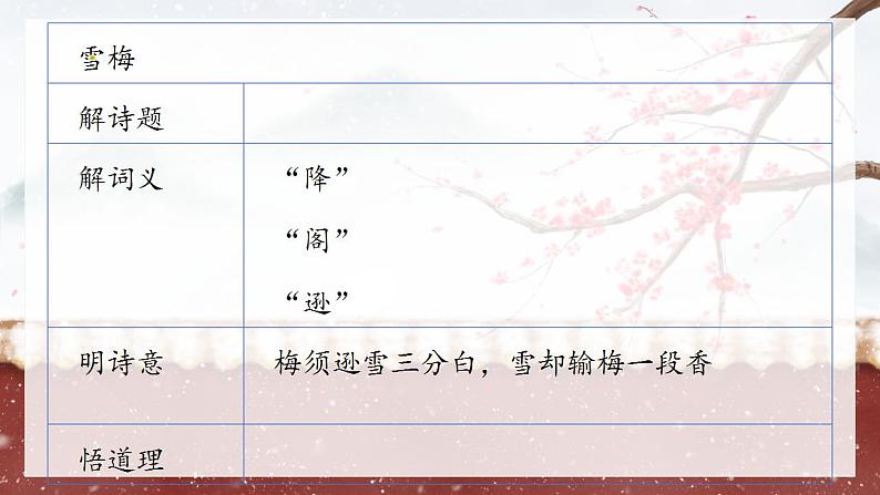 9.3《雪梅》课件+教案07