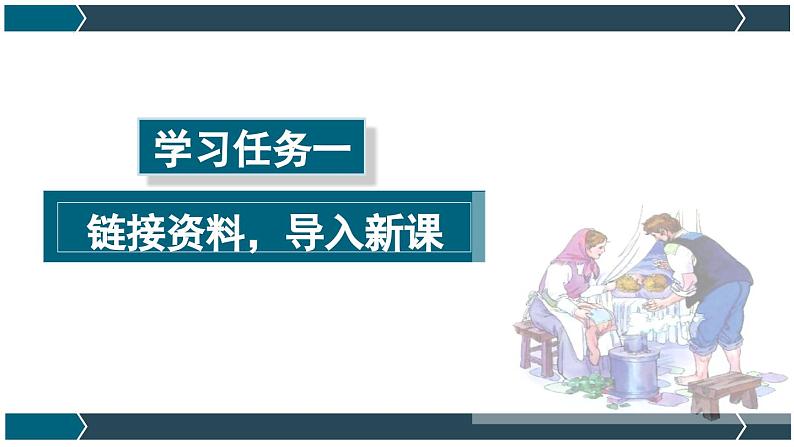 部编版语文六年级上册 第14课《穷人》（第一课时）同步课件+导学案+同步教案+同步练习02