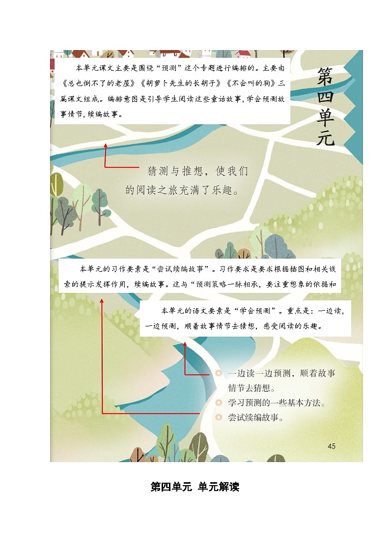 部编版语文三年级上册 第四单元（单元解读）01