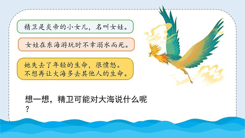 部编版语文四年级上册 第13课《精卫填海》（第二课时）（教学课件）第4页