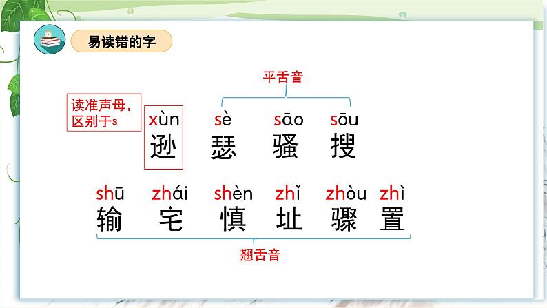 部编版语文四年级上册 第三单元（复习课件）第5页