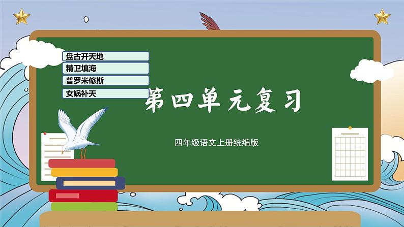 部编版语文四年级上册 第四单元 复习课件+知识清单+单元解读01