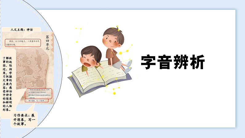 部编版语文四年级上册 第四单元 复习课件+知识清单+单元解读04