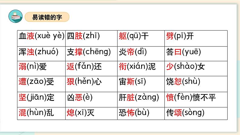 部编版语文四年级上册 第四单元 复习课件+知识清单+单元解读06