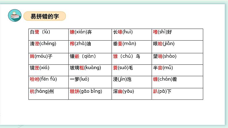 部编版语文五年级上册 第一单元 复习课件+知识清单06