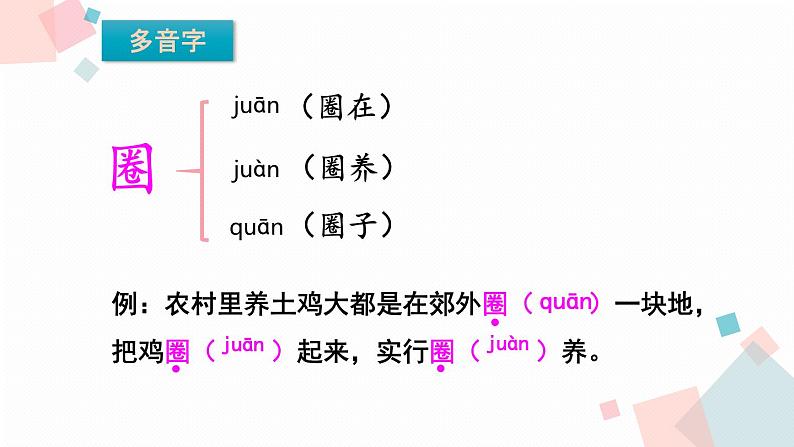 不懂就要问PPT课件4第6页