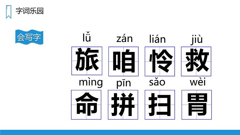 在牛肚子里旅行PPT课件103