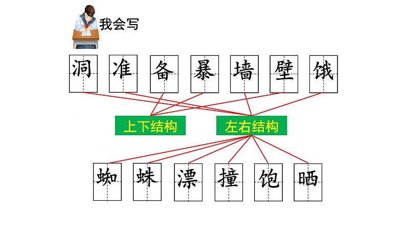 总也倒不了的老屋PPT课件4第6页