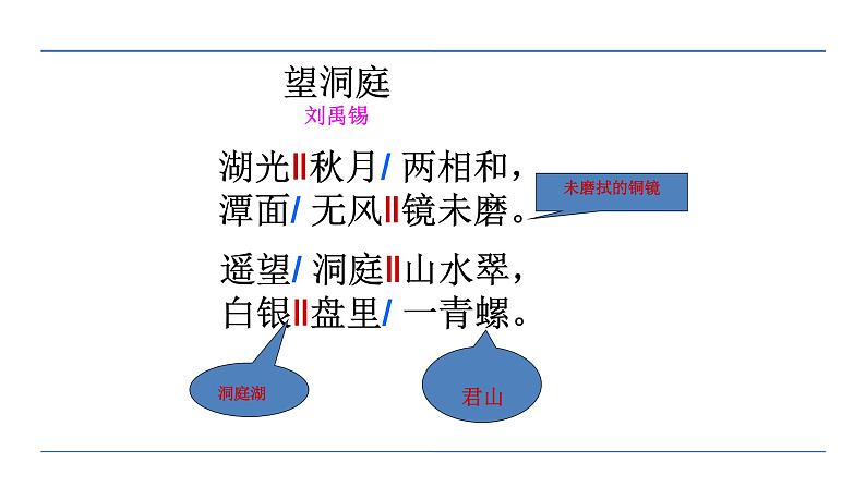 望洞庭PPT课件208