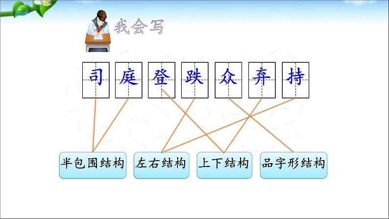 司马光PPT课件5第6页