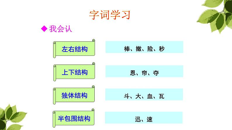 手术台就是阵地PPT课件6第3页