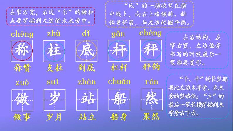 人教部编版小学语文二年级上册《4 曹冲称象》课堂教学课件PPT公开课第5页