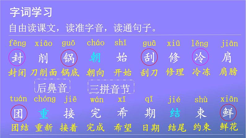 人教部编版小学语文二年级上册《6 一封信》课堂教学课件PPT公开课03