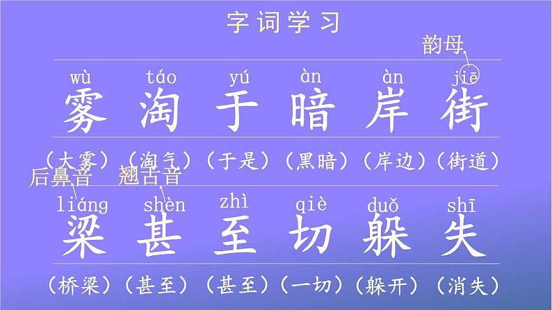 人教部编版小学语文二年级上册《20 雾在哪里》课堂教学课件PPT公开课第3页