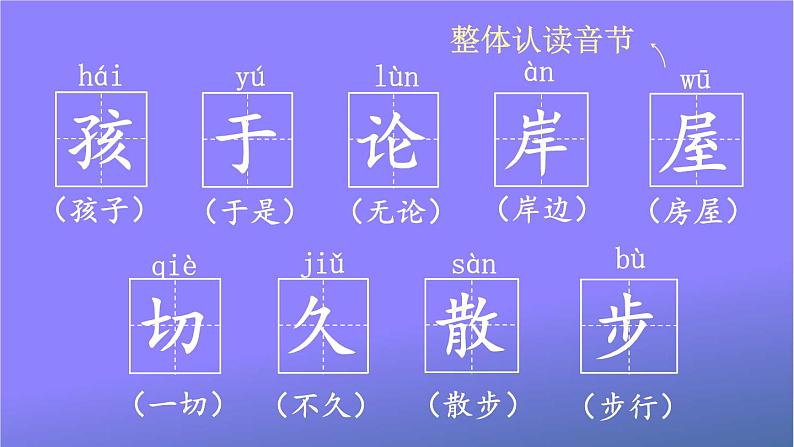 人教部编版小学语文二年级上册《20 雾在哪里》课堂教学课件PPT公开课第4页