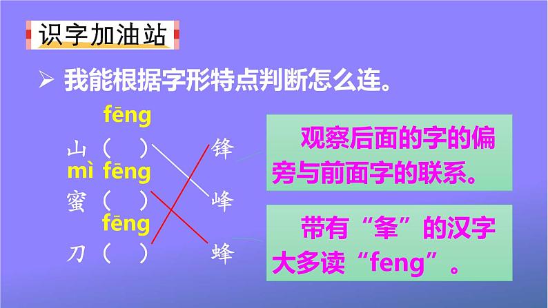 人教部编版小学语文二年级上册《语文园地五》课堂教学课件PPT公开课第2页