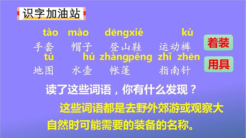 人教部编版小学语文二年级上册《语文园地一》课堂教学课件PPT公开课02