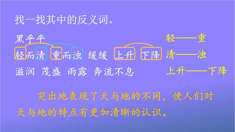 人教部编版小学语文四年级上册《12 盘古开天地》课堂教学课件PPT公开课08