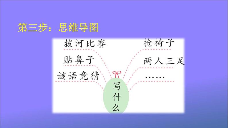 人教部编版小学语文四年级上册《习作：记一次游戏》课堂教学课件PPT公开课第8页