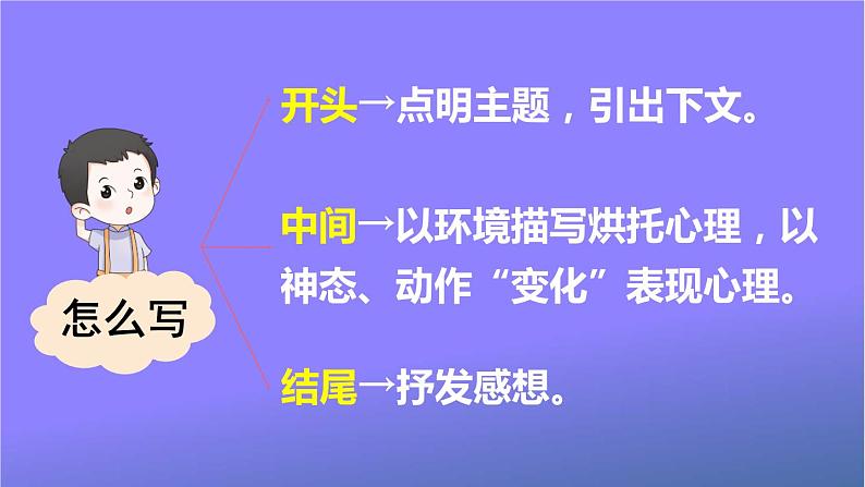 人教部编版小学语文四年级上册《习作：我的心儿怦怦跳》课堂教学课件PPT公开课06