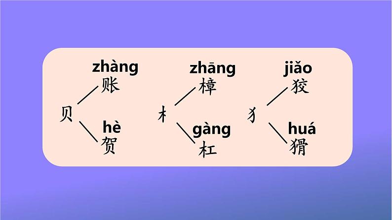 人教部编版小学语文四年级上册《语文园地二》课堂教学课件PPT公开课05