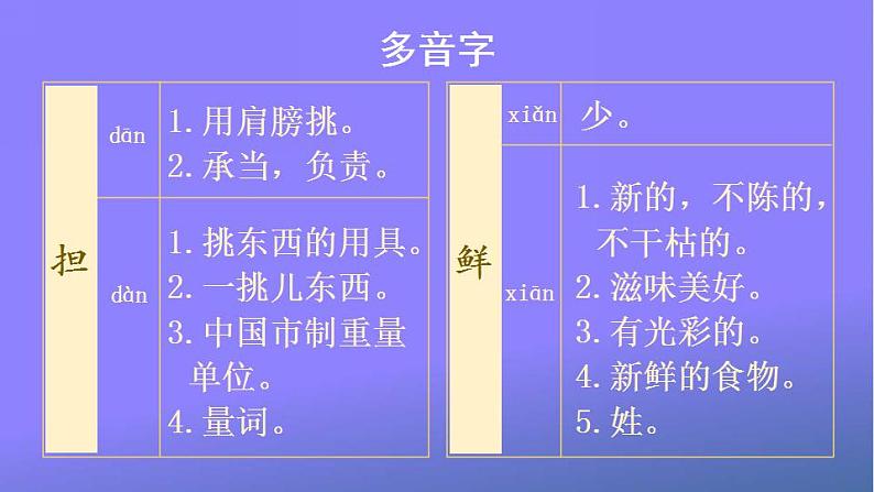 人教部编版小学五年级语文上册《3 桂花雨》课堂教学课件PPT公开课第8页