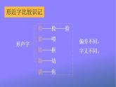 人教部编版小学五年级语文上册《11 牛郎织女（二）》课堂教学课件PPT公开课