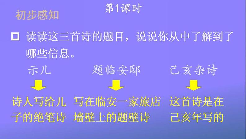 人教部编版小学五年级语文上册《12 古诗三首》课堂教学课件PPT公开课02