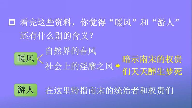 人教部编版小学五年级语文上册《12 古诗三首》课堂教学课件PPT公开课08