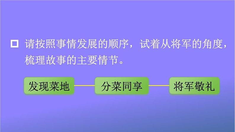 人教部编版小学五年级语文上册《15 小岛》课堂教学课件PPT公开课第6页