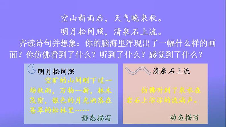 人教部编版小学五年级语文上册《21 古诗词三首》课堂教学课件PPT公开课第8页