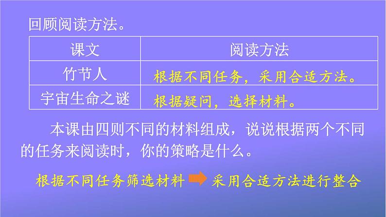 人教部编版小学六年级语文上册《12 故宫博物院》课堂教学课件PPT公开课第5页