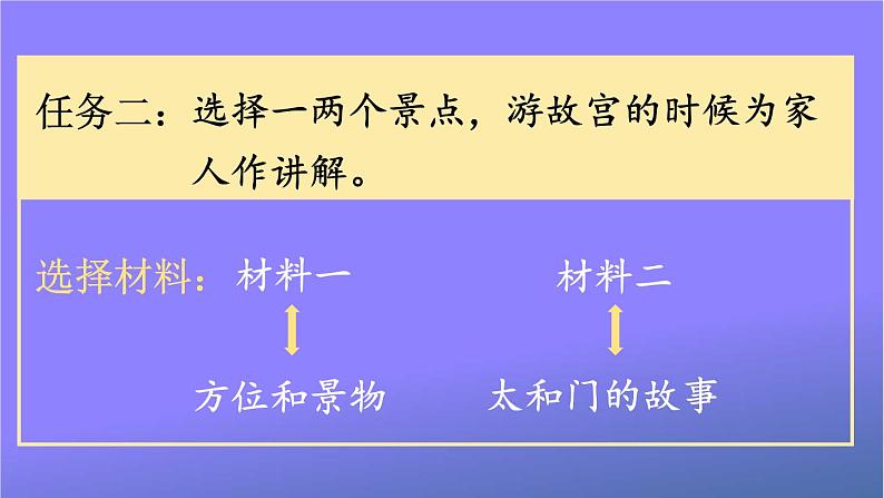 人教部编版小学六年级语文上册《12 故宫博物院》课堂教学课件PPT公开课第7页