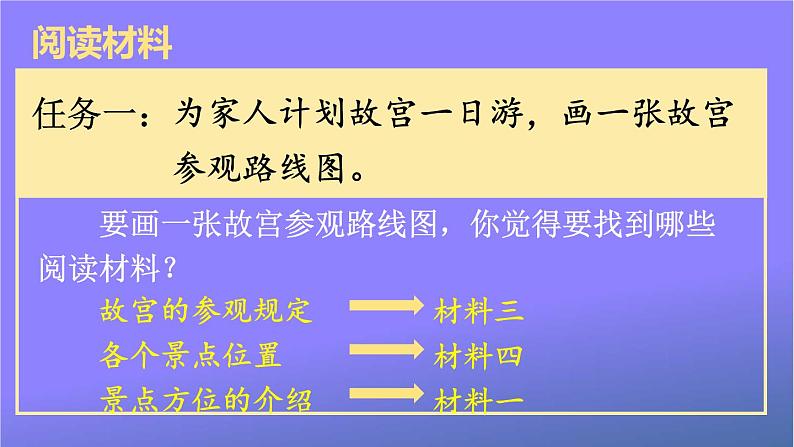 人教部编版小学六年级语文上册《12 故宫博物院》课堂教学课件PPT公开课第8页