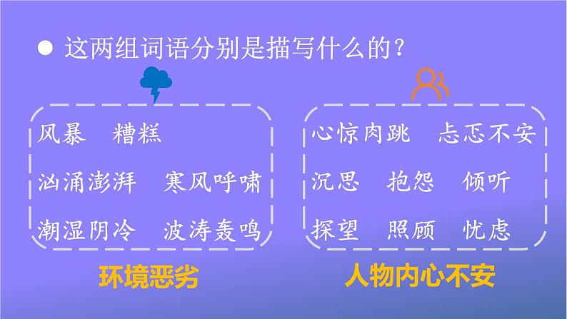 人教部编版小学六年级语文上册《14 穷人》课堂教学课件PPT公开课第6页