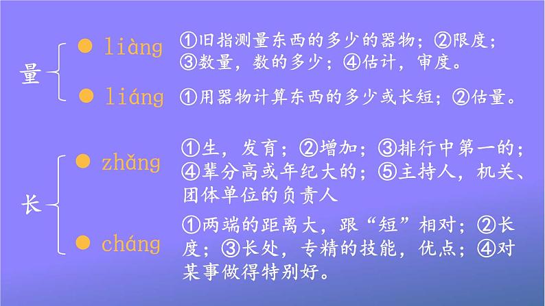 人教部编版小学六年级语文上册《16 夏天里的成长》课堂教学课件PPT公开课06