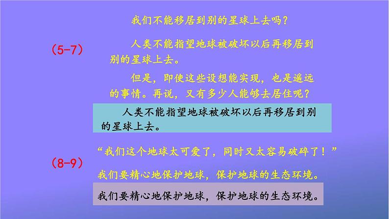 人教部编版小学六年级语文上册《19 只有一个地球》课堂教学课件PPT公开课07