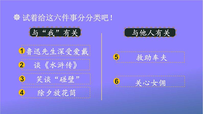 人教部编版小学六年级语文上册《27 我的伯父鲁迅先生》课堂教学课件PPT公开课第6页