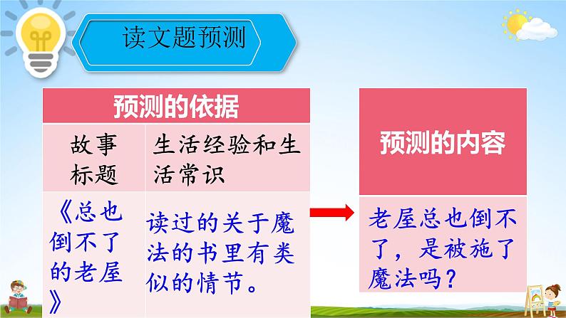 人教统编版小学语文三年级上册《12 总也倒不了的老屋》课堂教学课件PPT公开课第5页