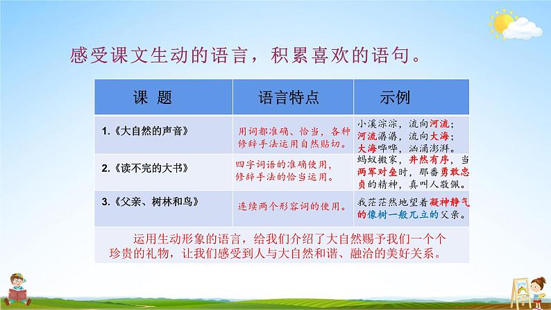 人教统编版语文小学三年级上册《第七单元复习》课堂教学课件PPT公开课第2页