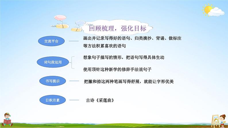 人教统编版语文小学三年级上册《第七单元复习》课堂教学课件PPT公开课第4页